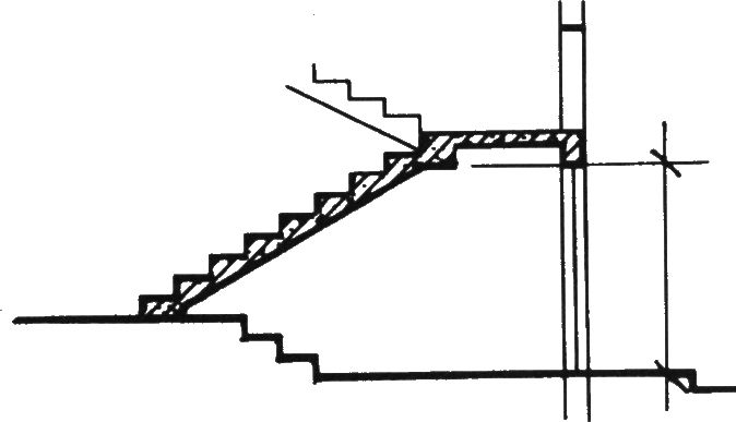 住宅構(gòu)造設(shè)計圖通病(六)