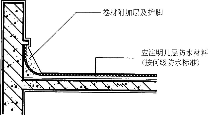 סլ��(g��u)���OӋ�Dͨ��(��)