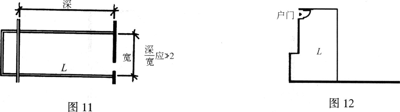 סլ�����O(sh��)Ӌ(j��)�Dͨ��(��)