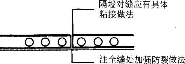 住宅構(gòu)造設(shè)計(jì)圖通病(四)