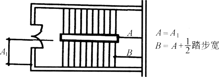 住宅建筑設(shè)計圖通病(六)