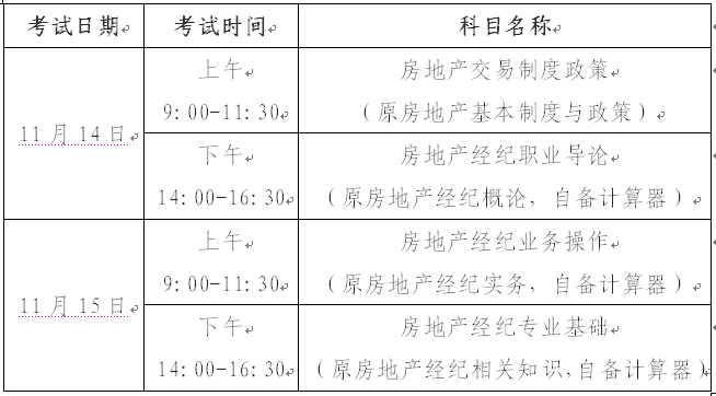 重慶人事考試網(wǎng)公布2015年房地產(chǎn)經(jīng)紀(jì)人考試通知