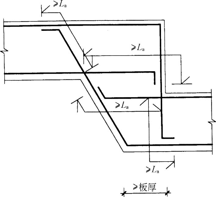 住宅結(jié)構(gòu)設(shè)計中地基與基礎(chǔ)設(shè)計通病有哪些