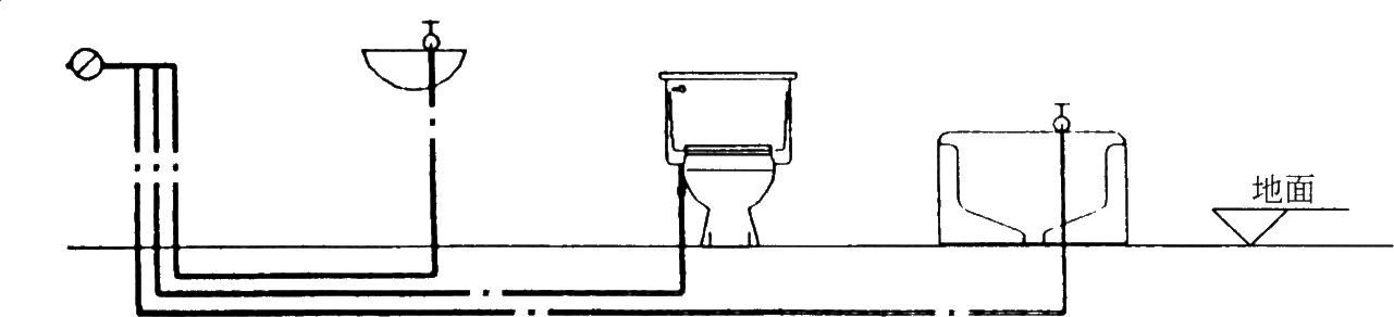 סլ�O�䌣�I(y��)�OӋ����֮�oˮ��ˮ�����OӋͨ������Щ