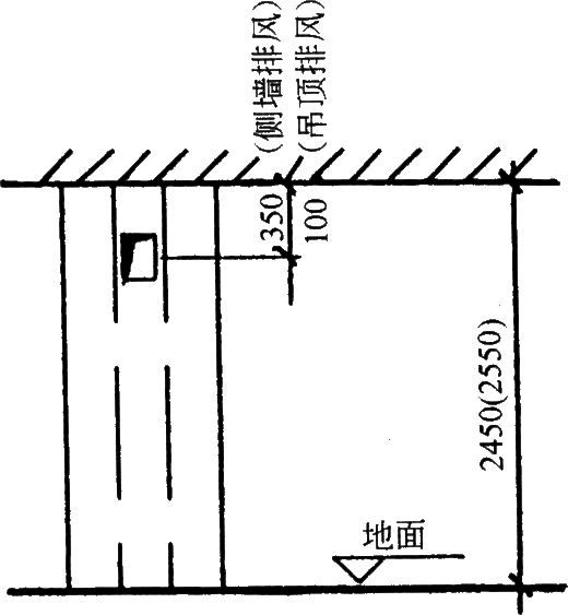 סլ�O(sh��)�䌣�I(y��)�O(sh��)Ӌ(j��)����֮��ů��ͨ�L(f��ng)�����O(sh��)Ӌ(j��)ͨ����һ��