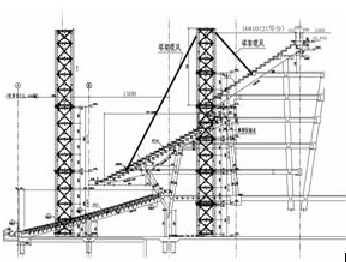 ��(gu��)���w����(ch��ng)���B�������w䓽Y(ji��)��(g��u)֧�����ܺ����ϵ�U��ܵ��O(sh��)Ӌ(j��)��ʽ��ʲô