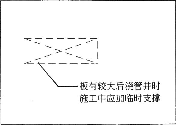סլ�Y(ji��)��(g��u)�O(sh��)Ӌ(j��)�����w�Y(ji��)��(g��u)�O(sh��)Ӌ(j��)ͨ������Щ