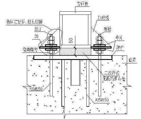 ������Ӿ���ġ���ˮ����䓽Y(ji��)��(g��u)�c�������Y(ji��)��(g��u)�B��(ji��)�c����ô����