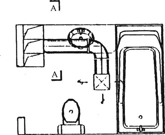 סլ�O(sh��)�䌣�I(y��)�O(sh��)Ӌ(j��)����֮��ů��ͨ�L(f��ng)�����O(sh��)Ӌ(j��)ͨ����һ��
