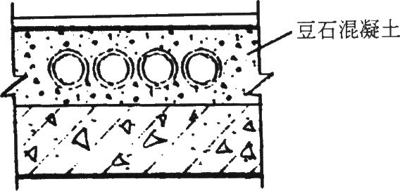 סլ�O(sh��)�䌣�I(y��)�O(sh��)Ӌ(j��)����֮��ů��ͨ�L(f��ng)�����O(sh��)Ӌ(j��)ͨ��������