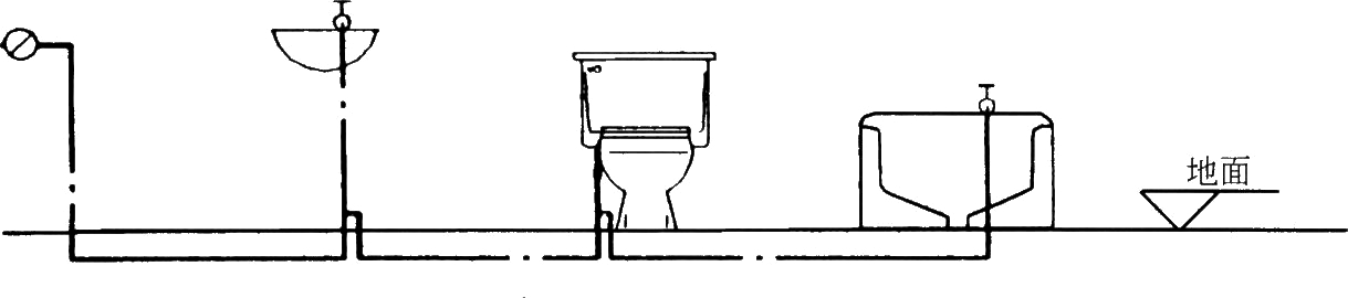 סլ�O�䌣�I(y��)�OӋ����֮�oˮ��ˮ�����OӋͨ������Щ