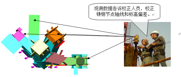 �Ϻ��h(hu��n)�������������������ȫվ�x���ٜy����λ���������