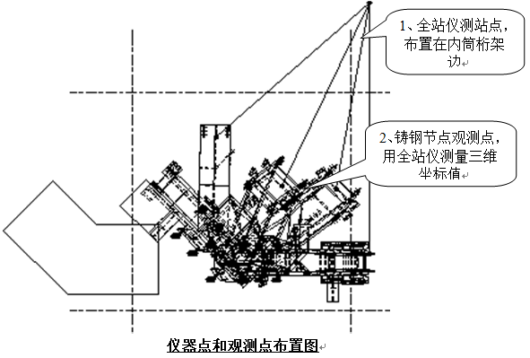 �Ϻ��h(hu��n)�������������������ȫվ�x���ٜy����λ���������