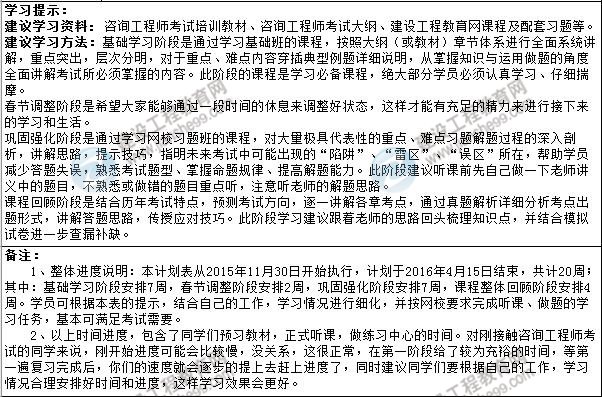 2016年咨詢工程師執(zhí)業(yè)資格考試備考學(xué)習(xí)計劃