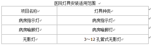 �������߰��b���������Ӌ(j��)�㣨�壩