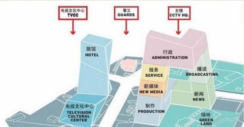 ����ʽ�����_�ּ��������ҕ�_���_ַ�ҕ�Ļ������еđ�(y��ng)��