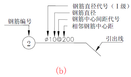 䓽�Ę�ע������ʲô