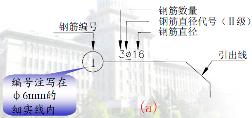 䓽�Ę�ע������ʲô