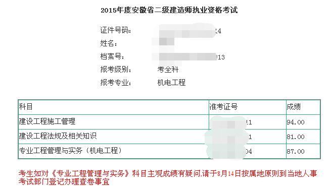 2015年一建查分征文精選：一建、二建均一次高分通過