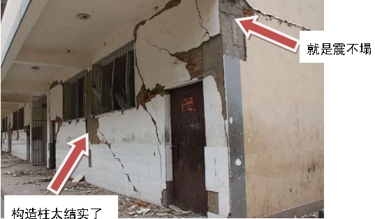 混合體系結(jié)構(gòu)