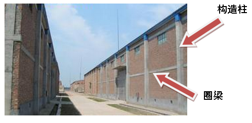 混合體系結(jié)構(gòu)