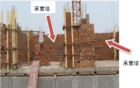 混合體系結(jié)構(gòu)