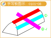 褶皺構造手寫板圖示