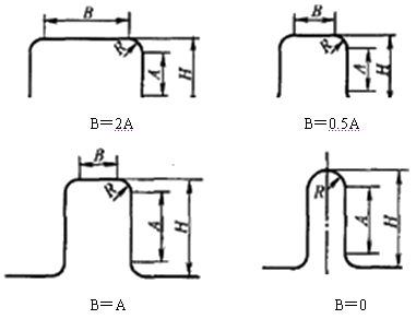 方形補償器示意圖
