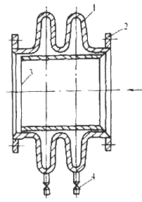 波形補(bǔ)償器示意圖