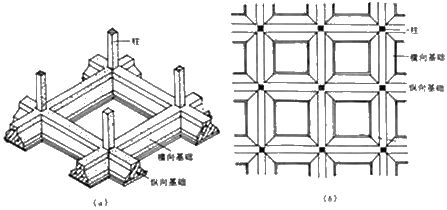 柱下十字交叉基礎(chǔ)