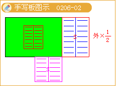樓梯的細(xì)部構(gòu)造