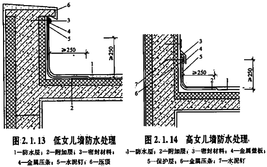 女兒墻防水處理