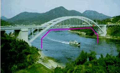 公路工程管理與實務：橋梁的組成
