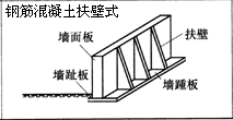 一級建造師考試復習重點:擋土墻結構形式及分類