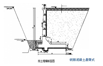 一級建造師考試復習重點:擋土墻結構形式及分類