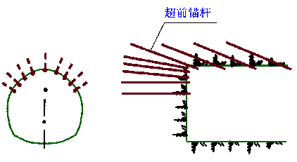 山嶺隧道施工技術(shù)