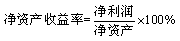 一級建造師考試《工程經(jīng)濟》復習重點：盈利能力比率