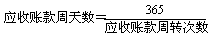 一級建造師考試《工程經(jīng)濟》復習重點：營運能力比率