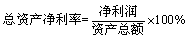 一級建造師考試《工程經(jīng)濟》復習重點：盈利能力比率