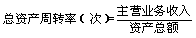一級建造師考試《工程經(jīng)濟》復習重點：營運能力比率