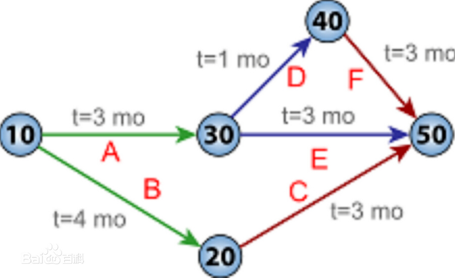 �_���P�I·��