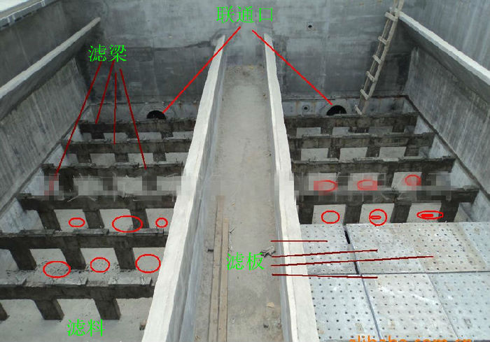 一級建造師考試復(fù)習(xí)重點(diǎn):水池里的秘密