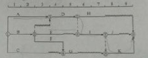 2016監(jiān)理質(zhì)量、投資、進(jìn)度控制試題及答案（106-126）