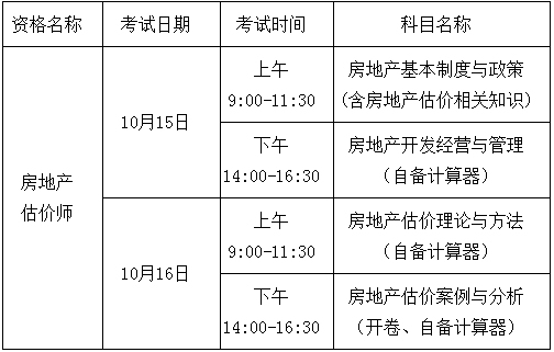 ��ԇ�r�g����Ŀ���}��