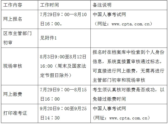 相關(guān)工作安排時(shí)間表