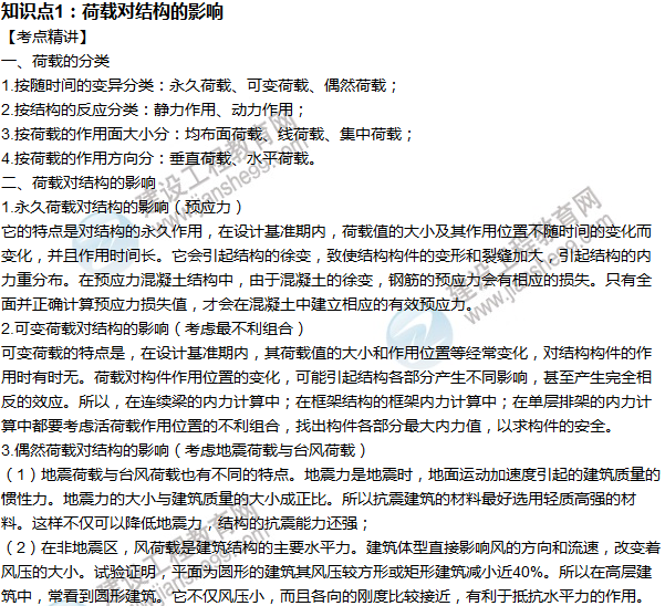 2016年一級建造師考試《建筑工程》高頻考點匯編