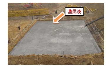 房屋建筑工程施工全過程管理