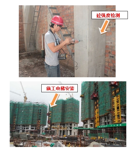 房屋建筑工程施工全過程管理