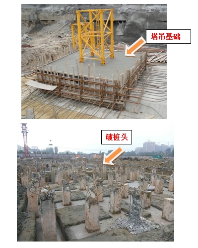 房屋建筑工程施工全過程管理
