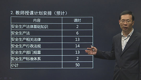 2017年安全工程師《安全生產(chǎn)法及相關法律知識》預習班開通